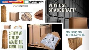 Why Use SpaceKraft - An Integrated Liquid Container | Wadpack